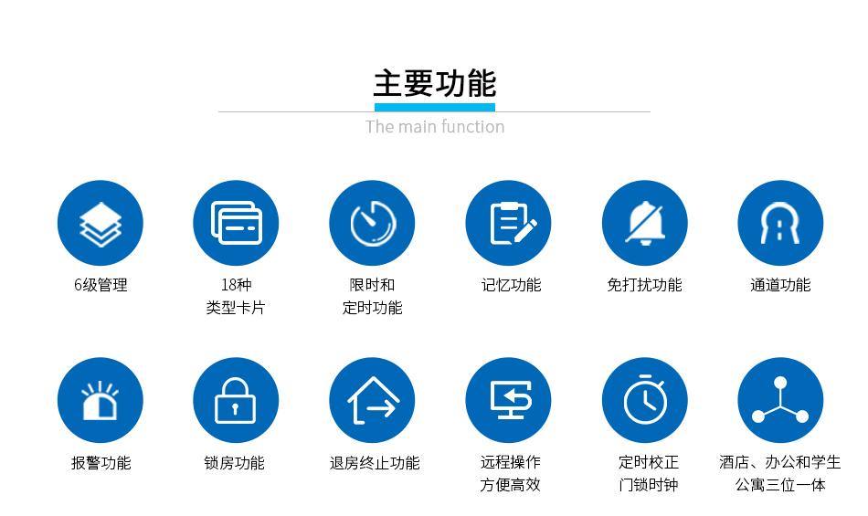 办公楼远距离无线锁_07 办公楼远距离无线锁_07